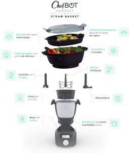 piezas del robot ChefBot Compact de IKOHS